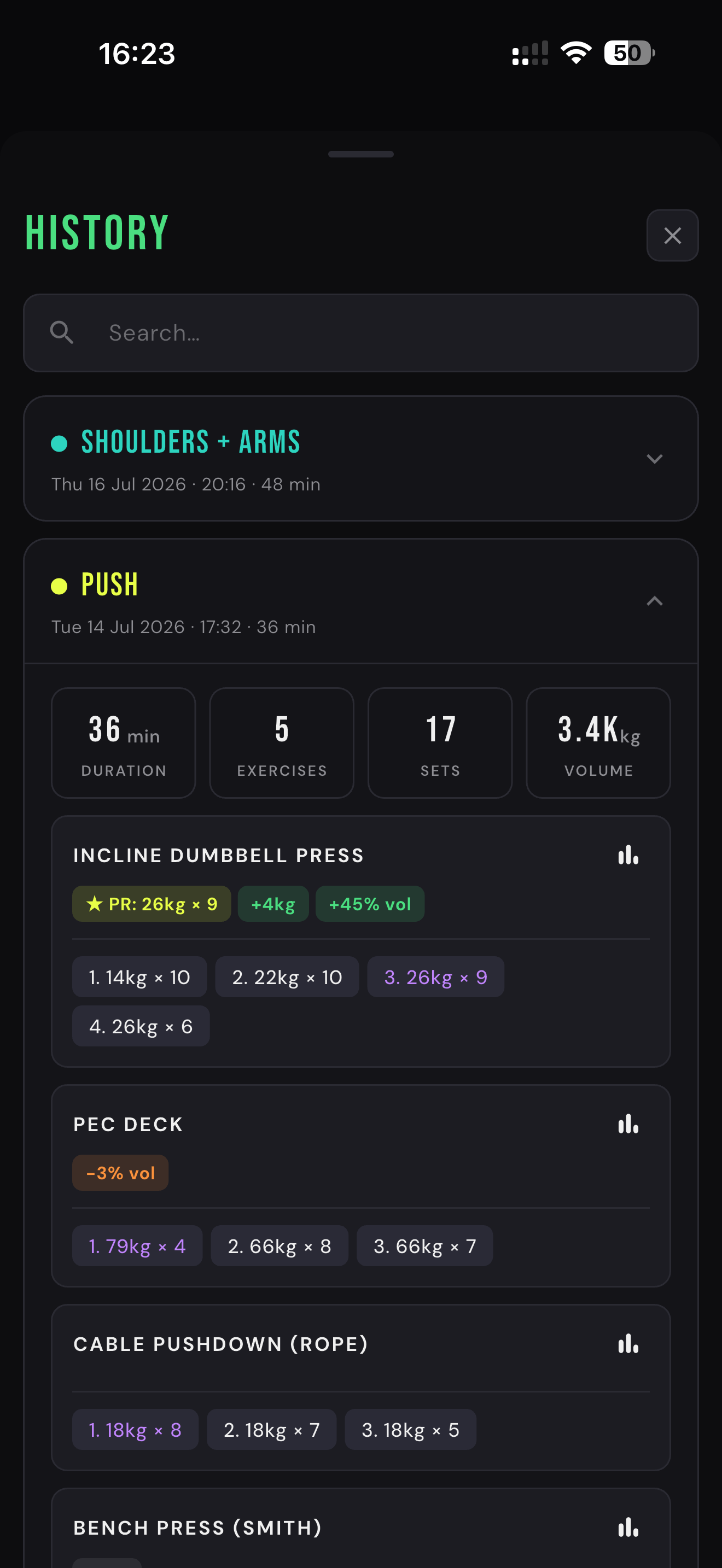 Session history stats screen
